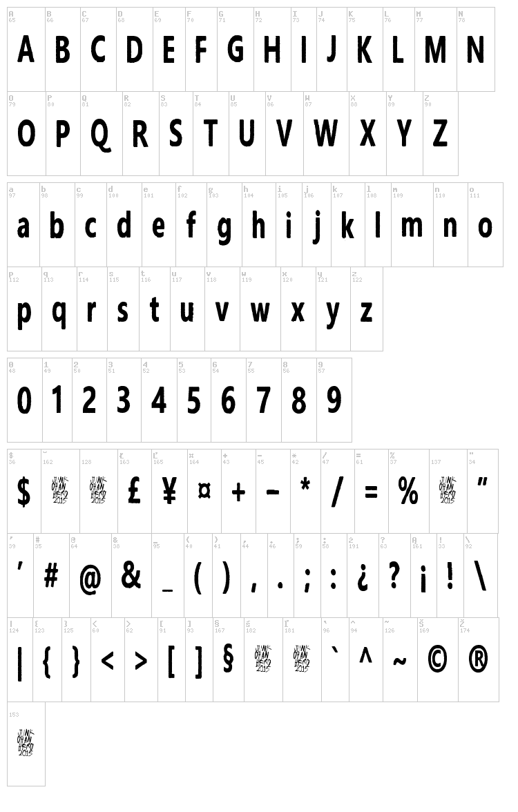 Ihana Perkele font map